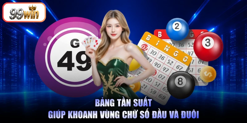 Bảng tần suất giúp khoanh vùng chữ số đầu và đuôi