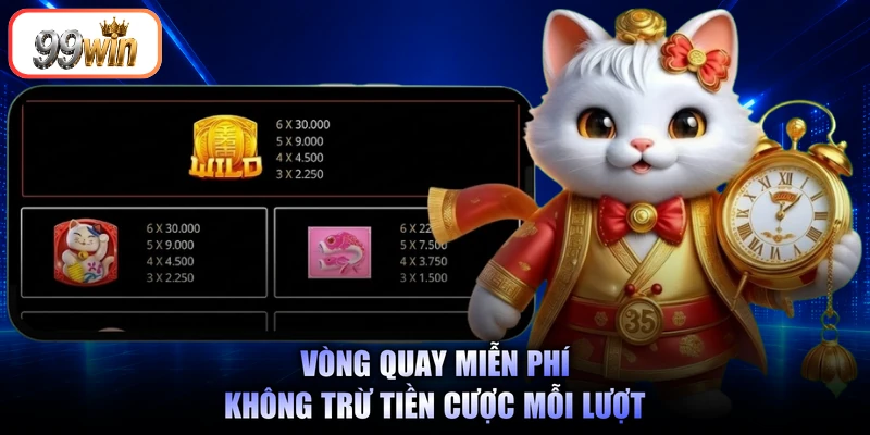 Vòng quay miễn phí không trừ tiền cược mỗi lượt